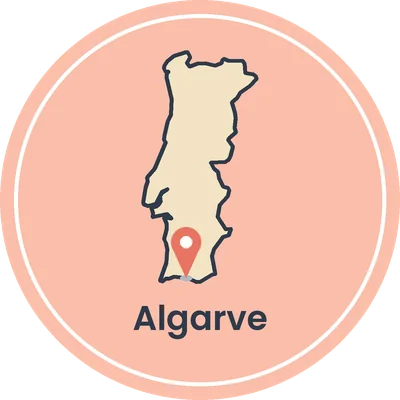 Kaartje van Portugal met de Algarve