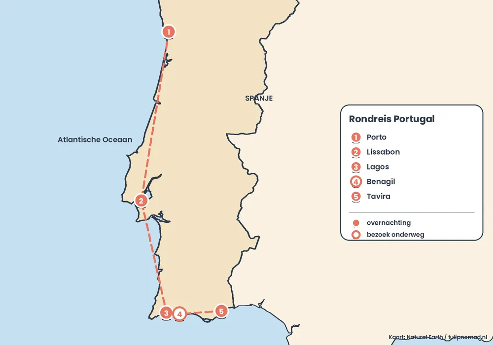 Routekaart van de rondreis door Portugal met stops in Porto, Lissabon, Lagos, Benagil en Tavira